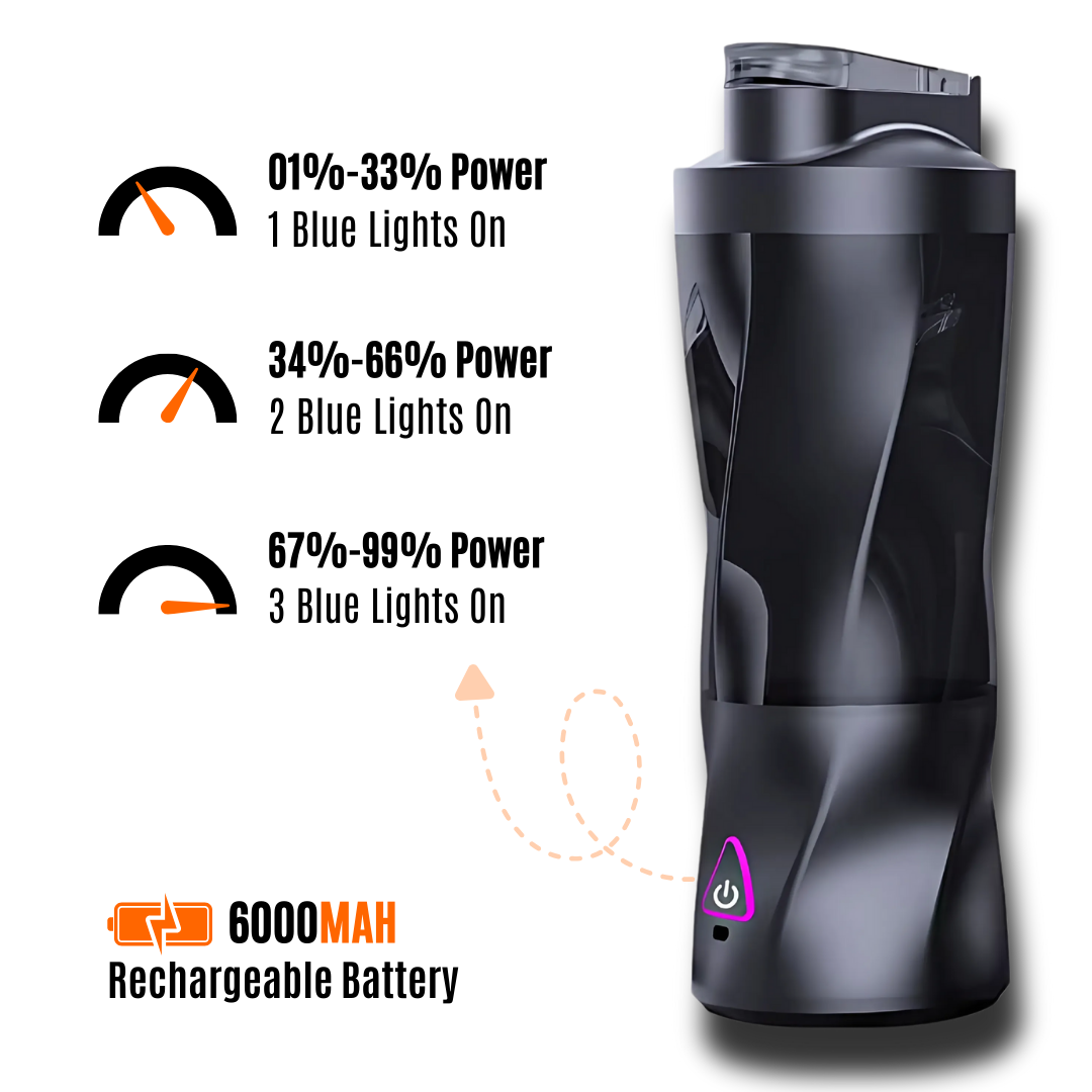 BlendPro® The Ultimate Portable Juicer & Blender