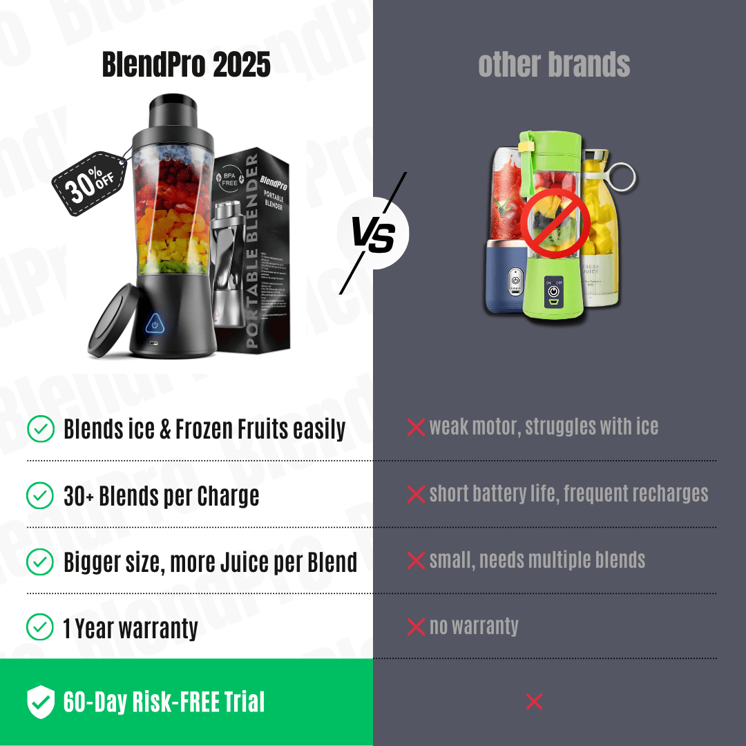 BlendPro® The Ultimate Portable Juicer & Blender
