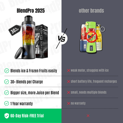 BlendPro® The Ultimate Portable Juicer & Blender
